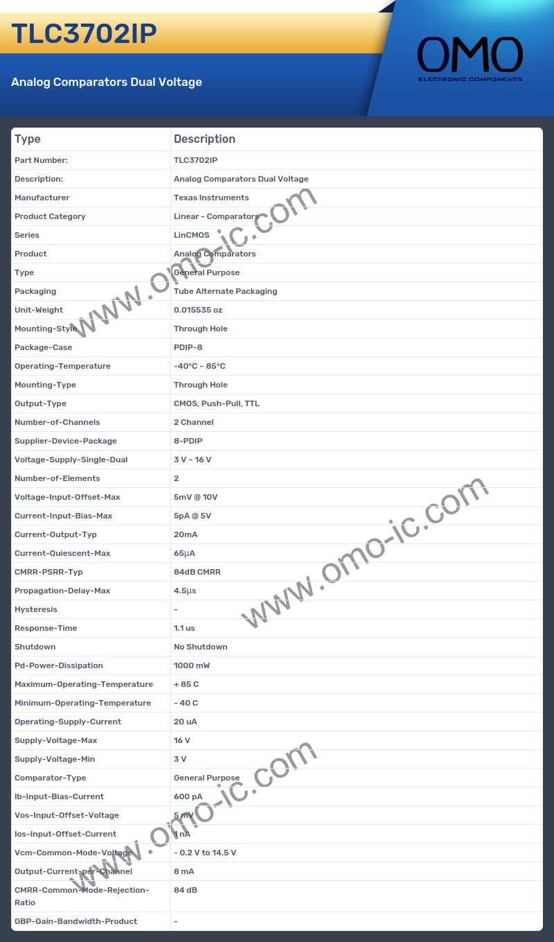 TLC3702IP