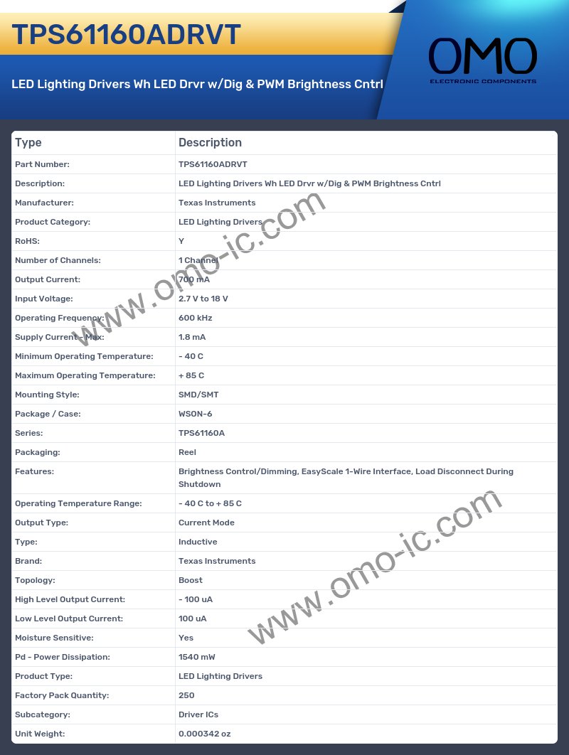 TPS61160ADRVT