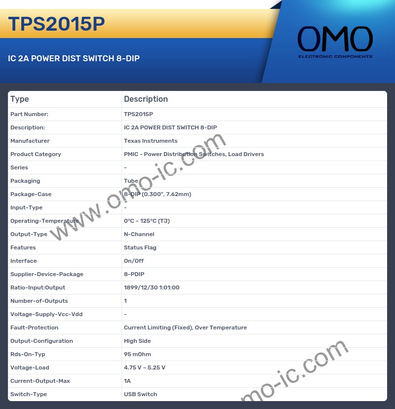 TPS2015P