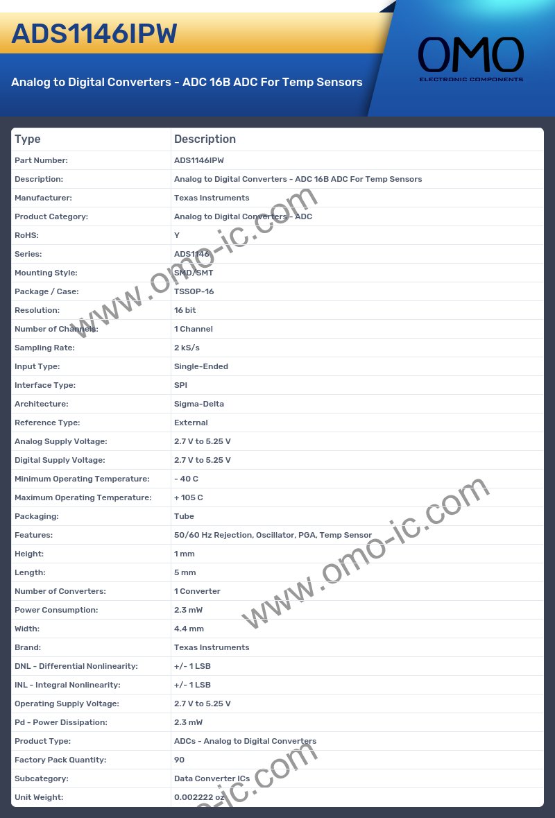ADS1146IPW