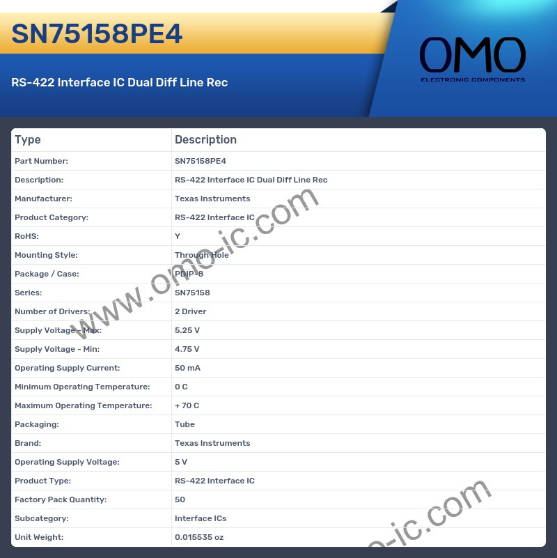 SN75158PE4