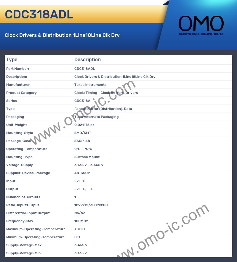 CDC318ADL