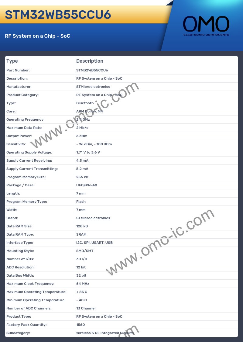 STM32WB55CCU6