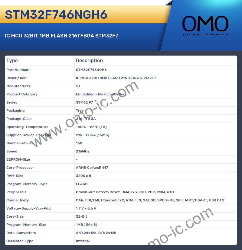 STM32F746NGH6