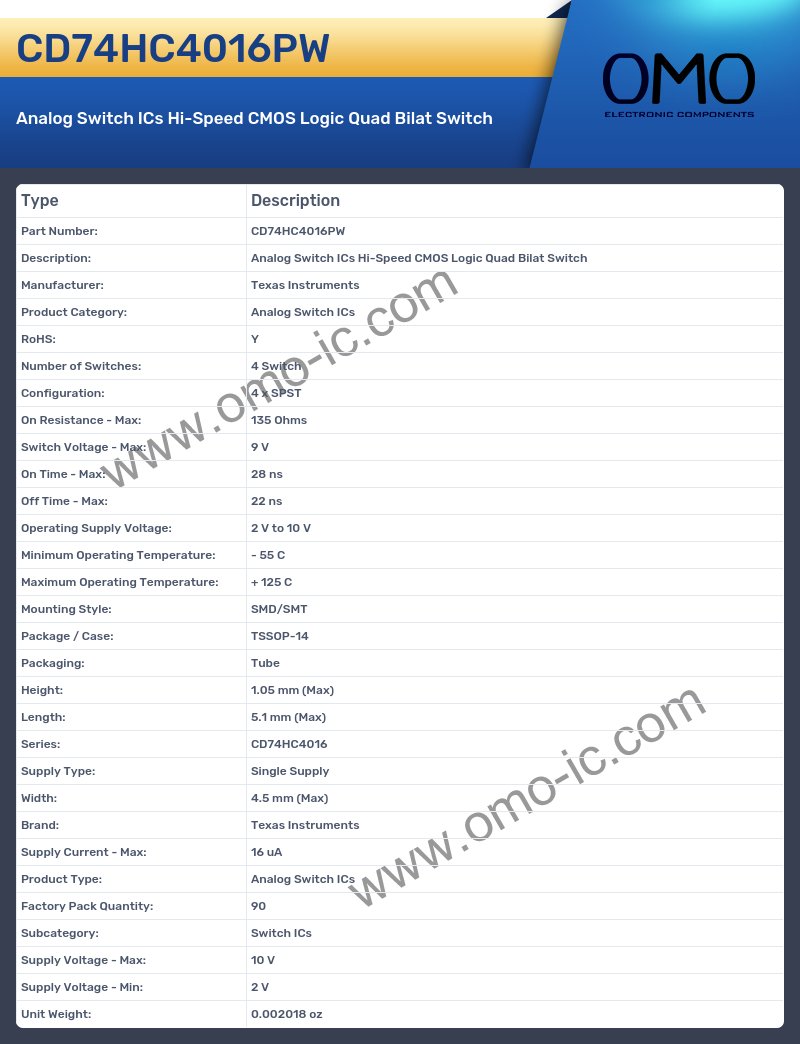 CD74HC4016PW