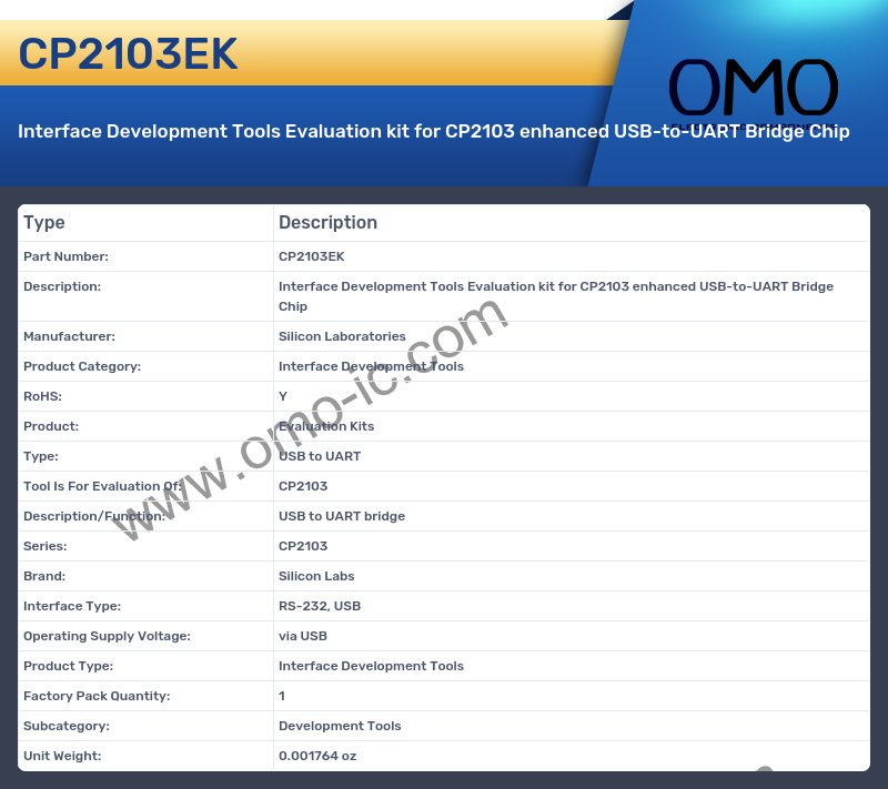 CP2103EK