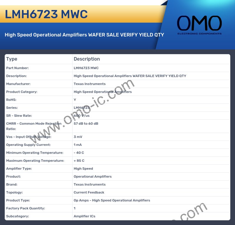 LMH6723 MWC