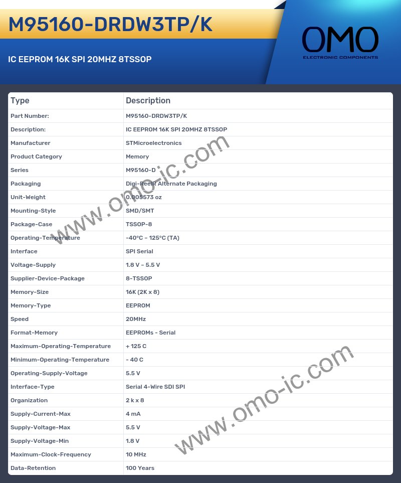 M95160-DRDW3TP/K
