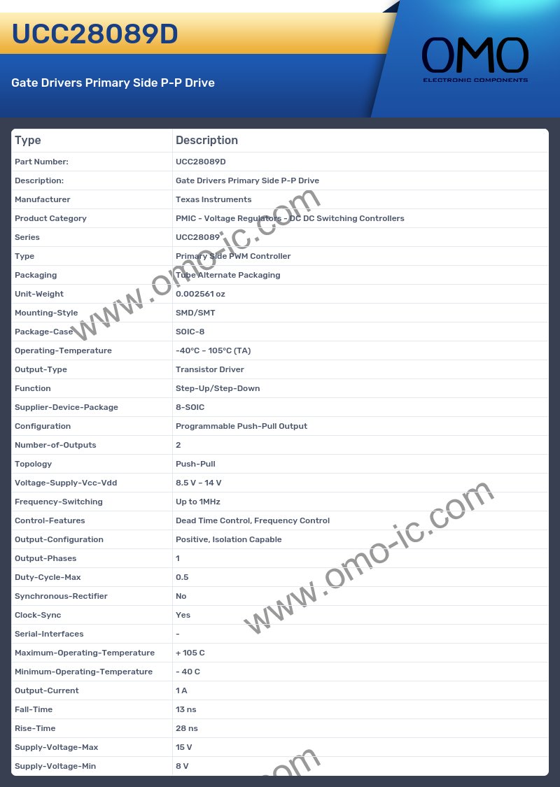 UCC28089D