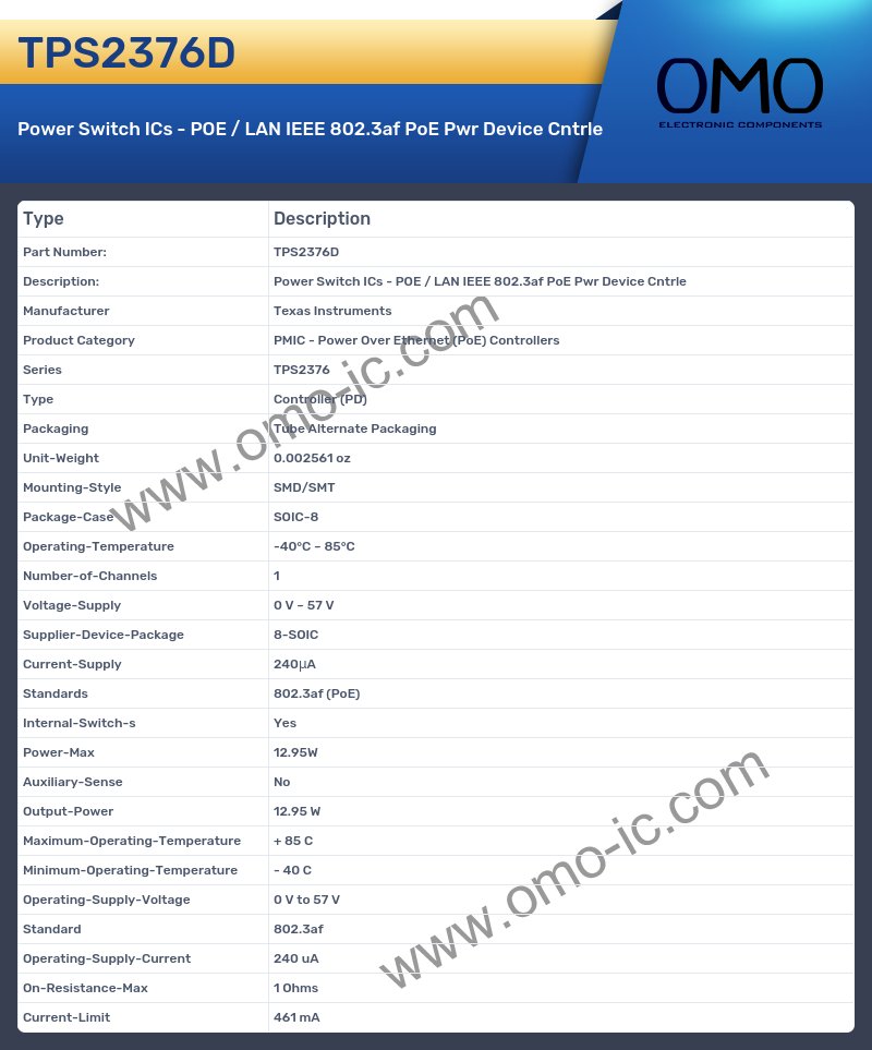 TPS2376D