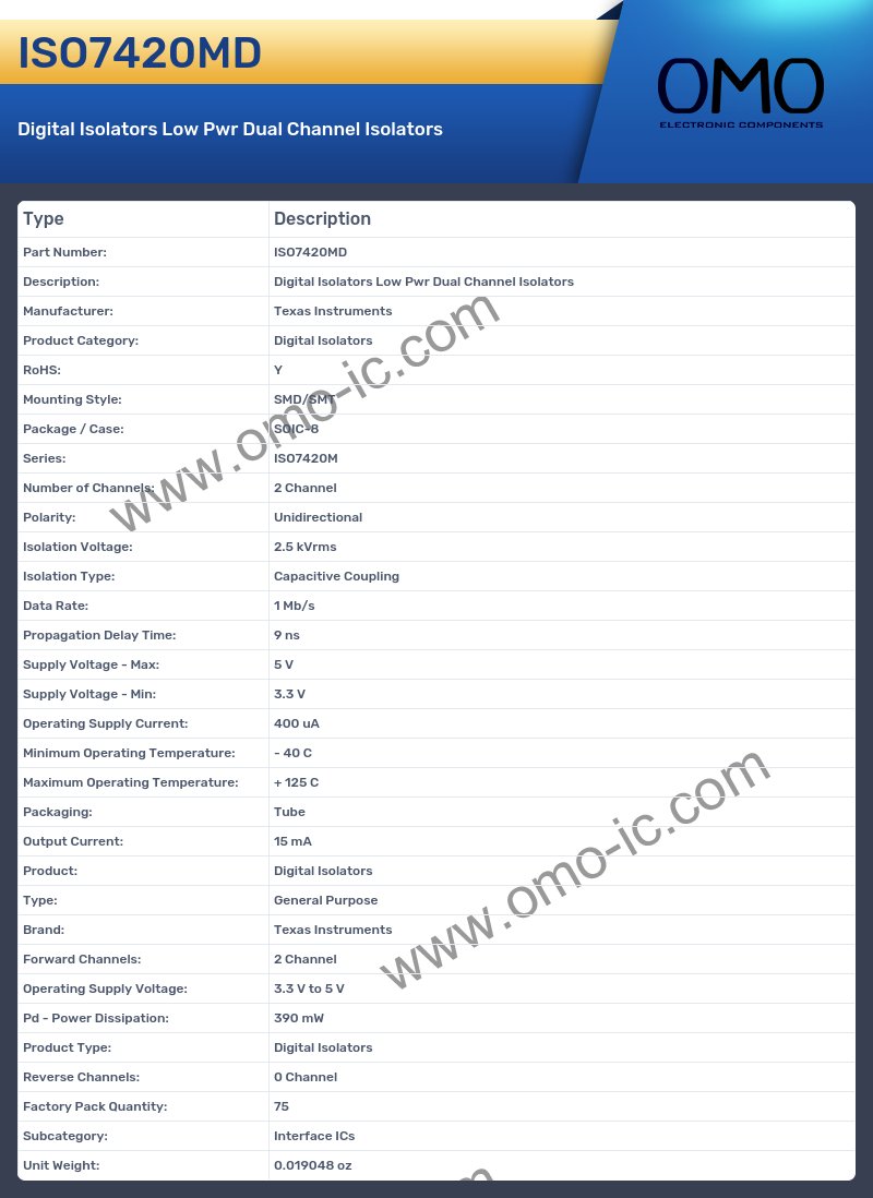 ISO7420MD