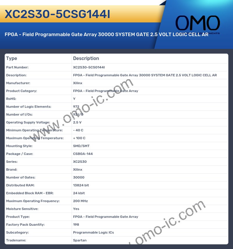 XC2S30-5CSG144I