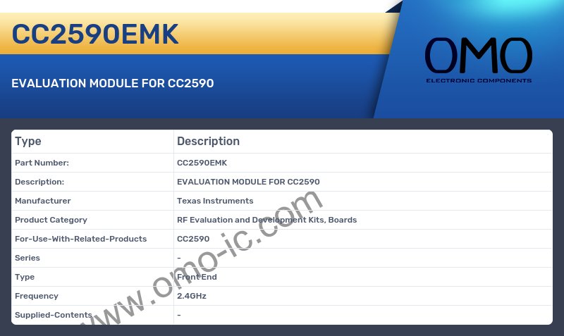 CC2590EMK