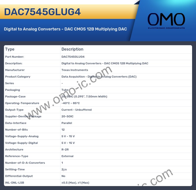 DAC7545GLUG4