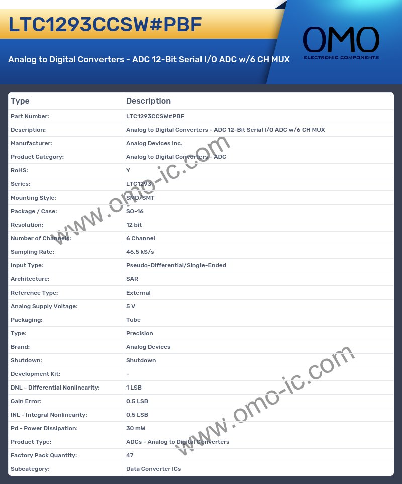 LTC1293CCSW#PBF