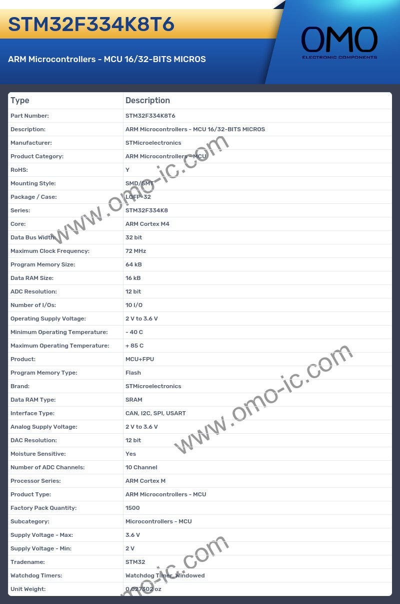 STM32F334K8T6
