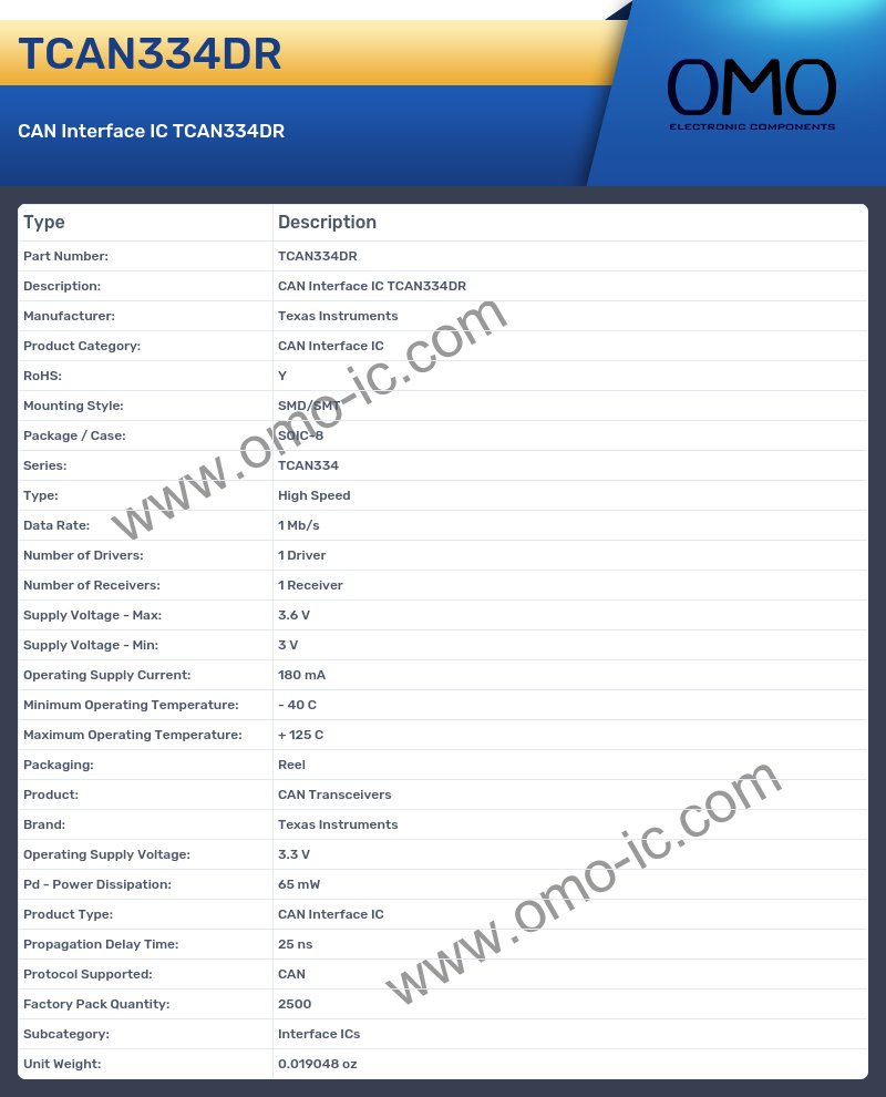 TCAN334DR
