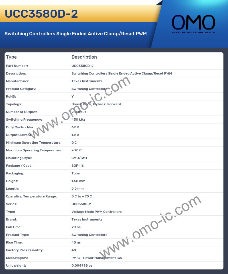 UCC3580D-2