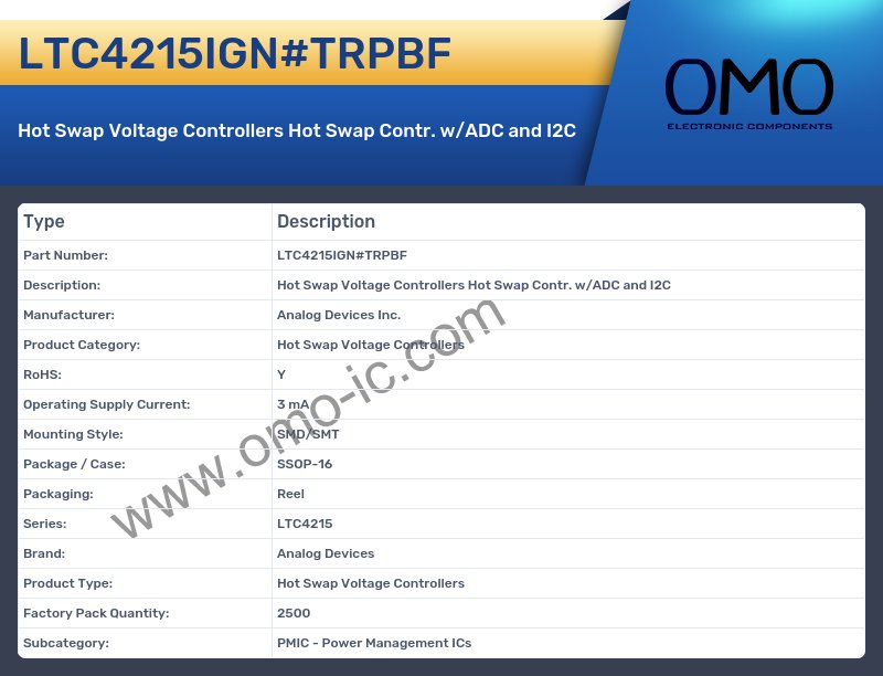LTC4215IGN#TRPBF