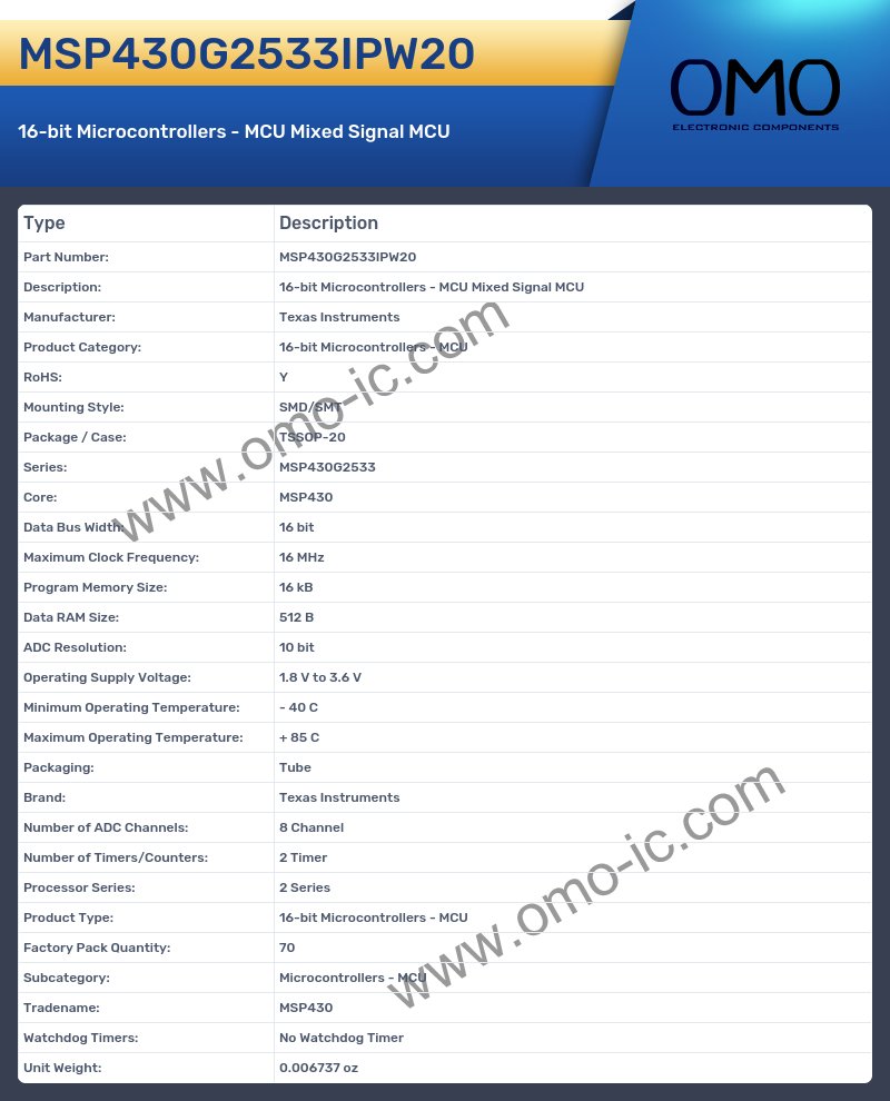 MSP430G2533IPW20