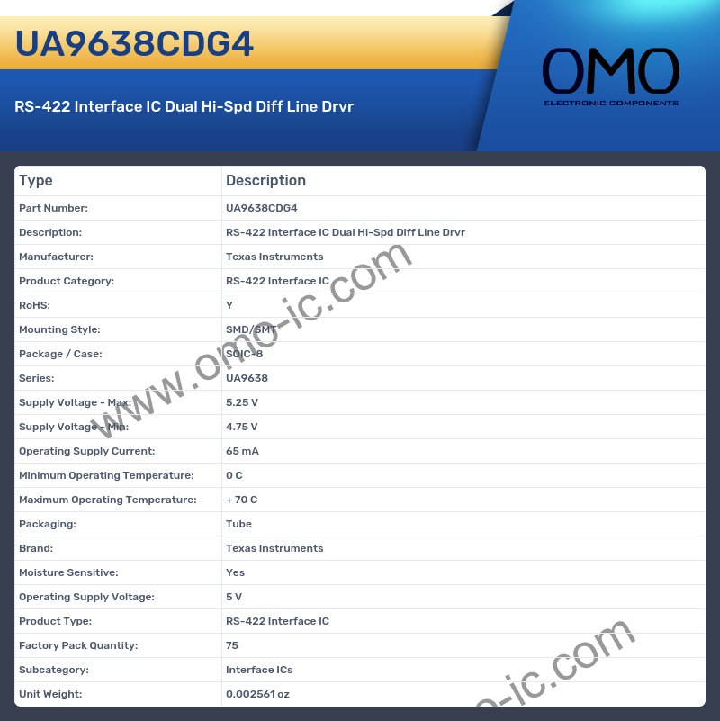 UA9638CDG4