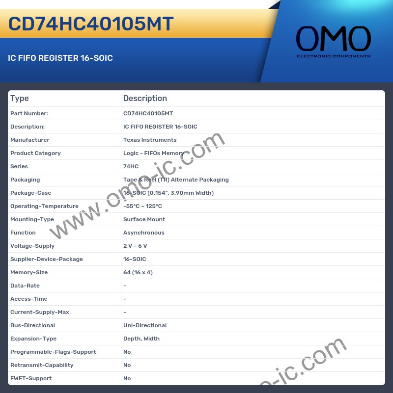 CD74HC40105MT
