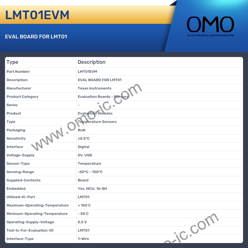 LMT01EVM