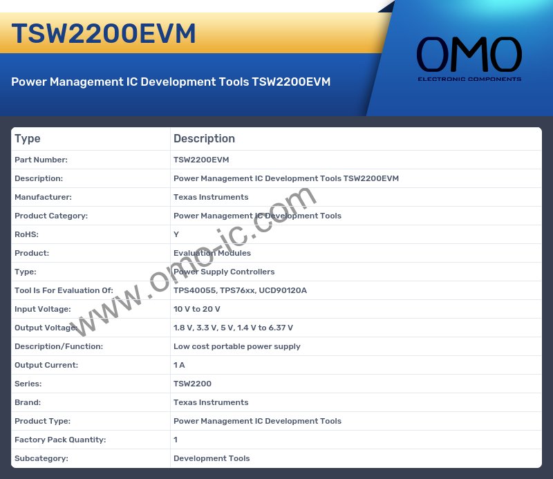 TSW2200EVM
