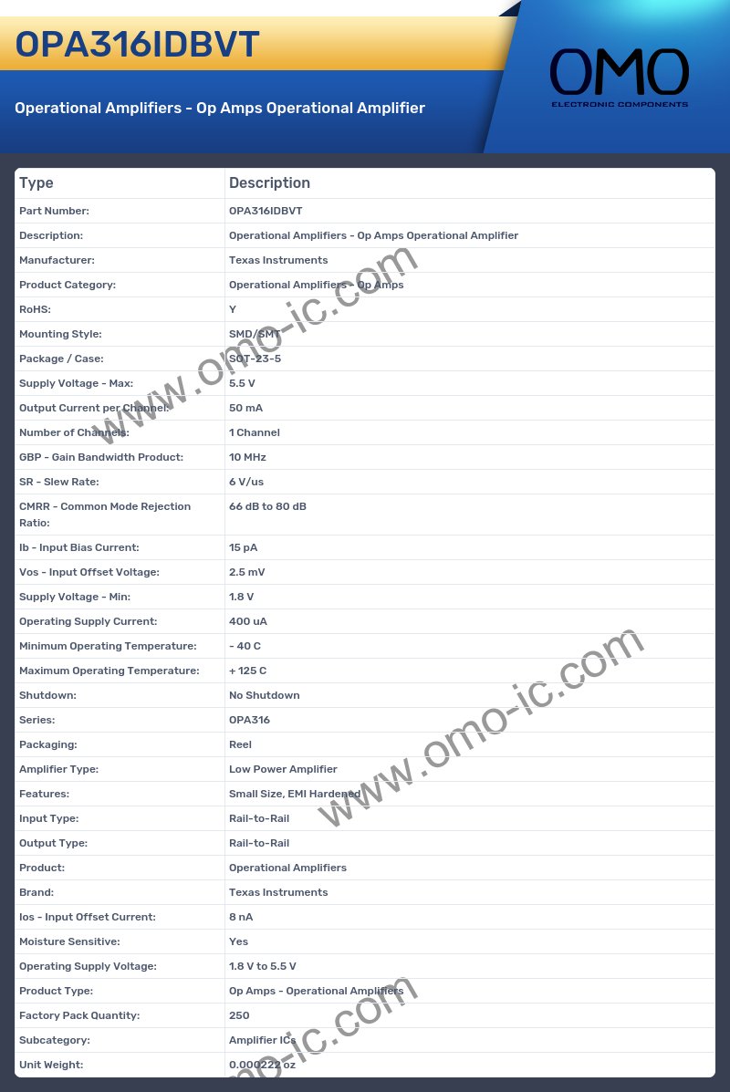 OPA316IDBVT