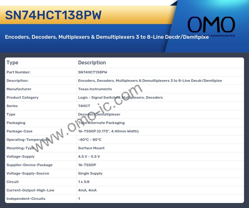 SN74HCT138PW
