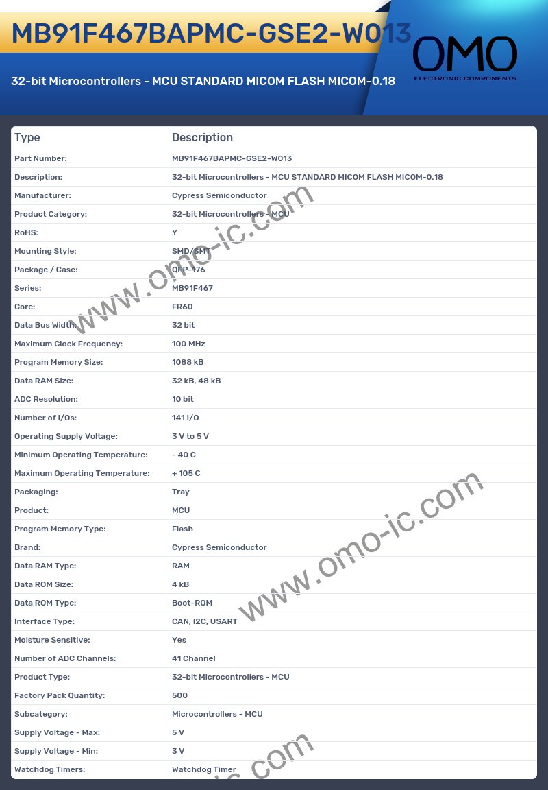 MB91F467BAPMC-GSE2-W013