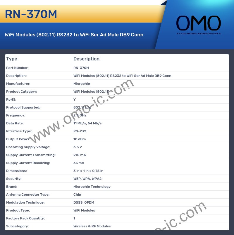 RN-370M