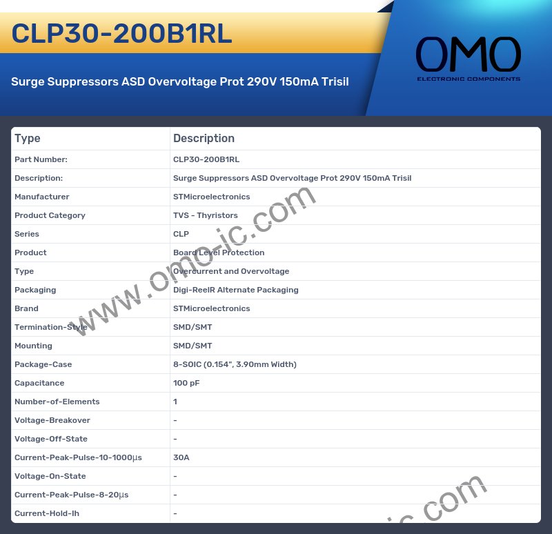 CLP30-200B1RL
