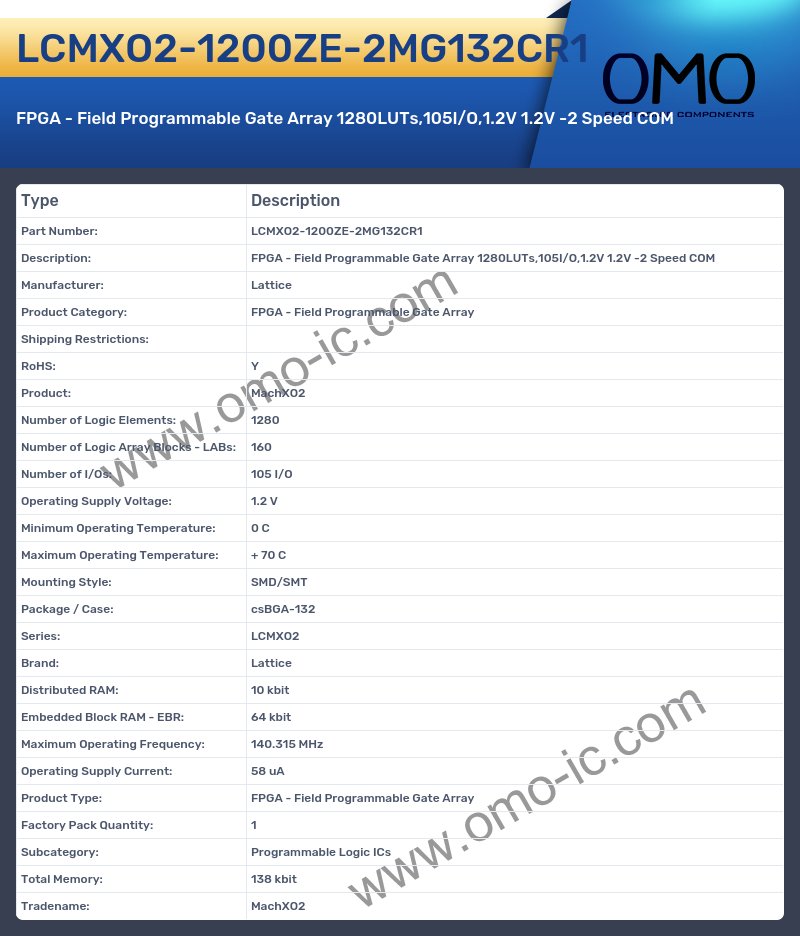 LCMXO2-1200ZE-2MG132CR1