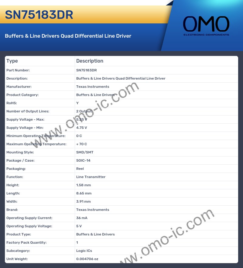 SN75183DR