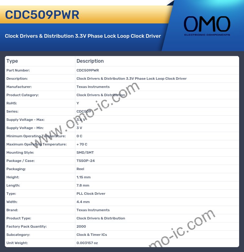CDC509PWR