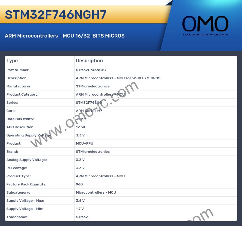 STM32F746NGH7