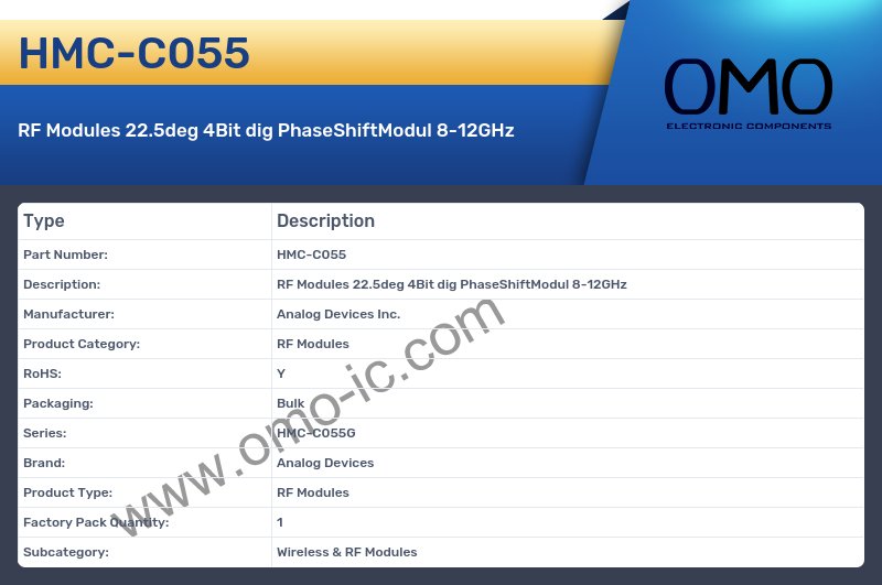 HMC-C055