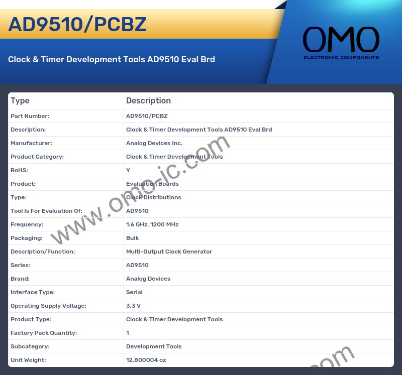 AD9510/PCBZ