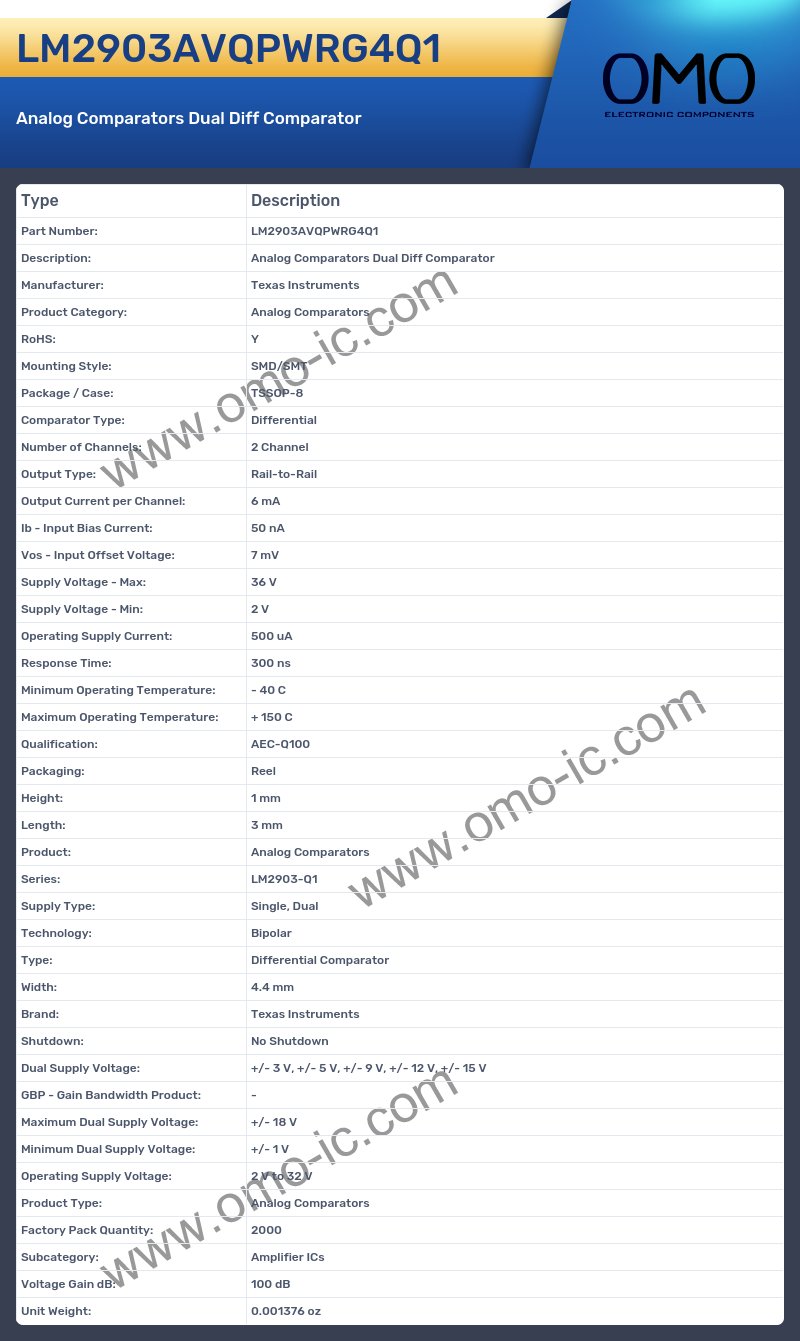 LM2903AVQPWRG4Q1