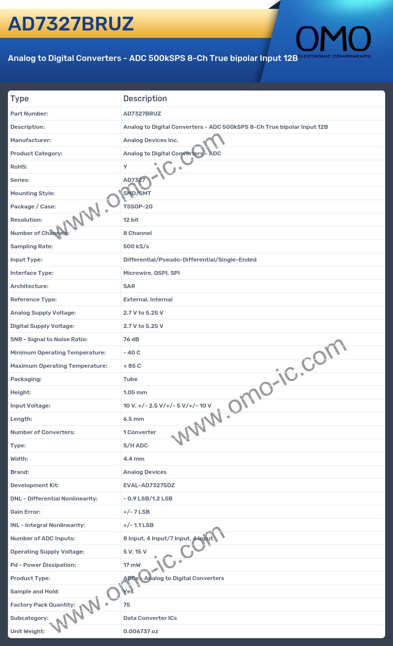 AD7327BRUZ