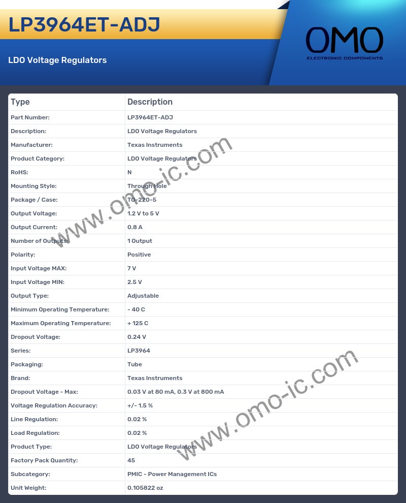LP3964ET-ADJ
