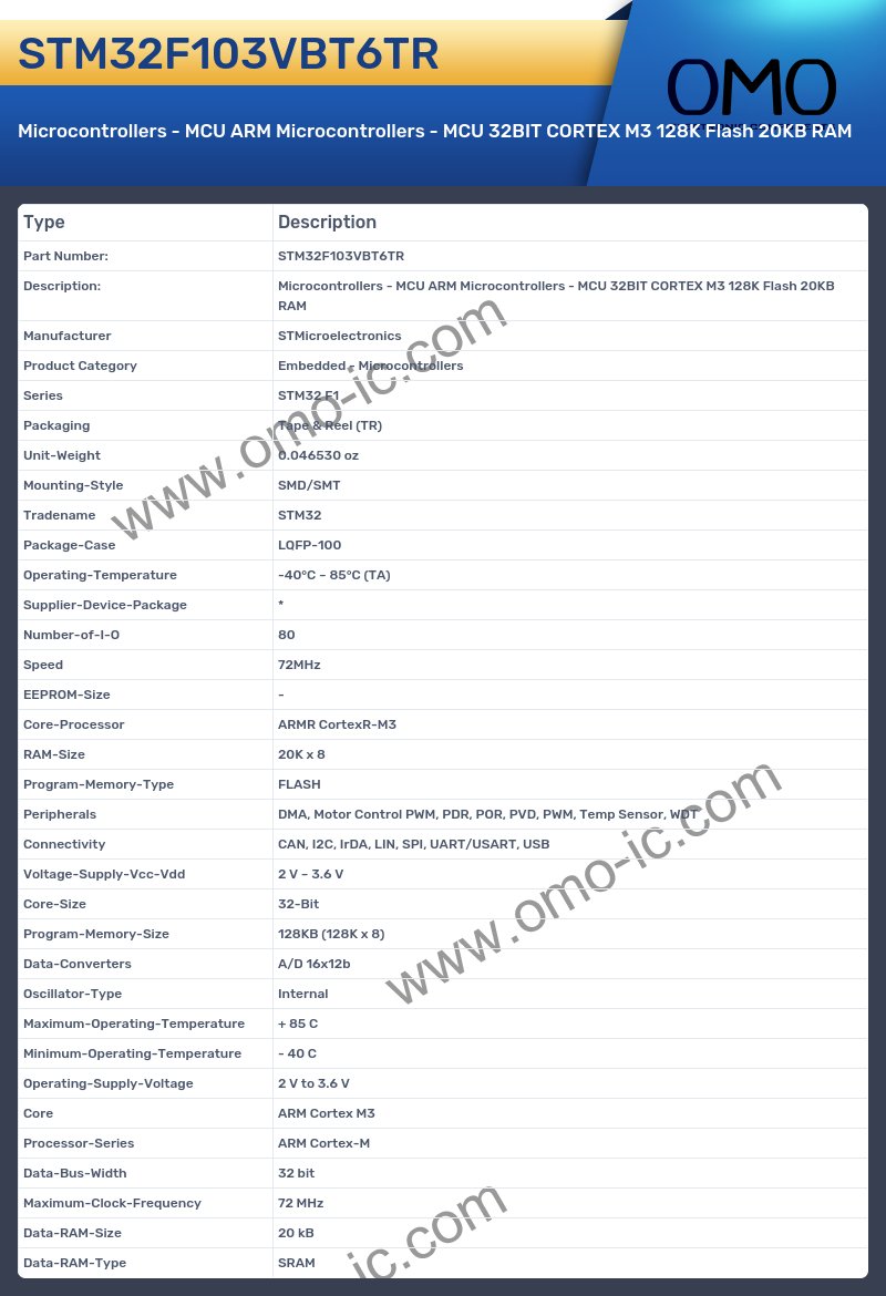 STM32F103VBT6TR