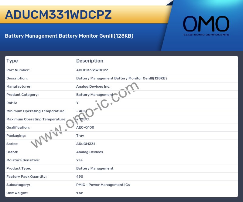 ADUCM331WDCPZ