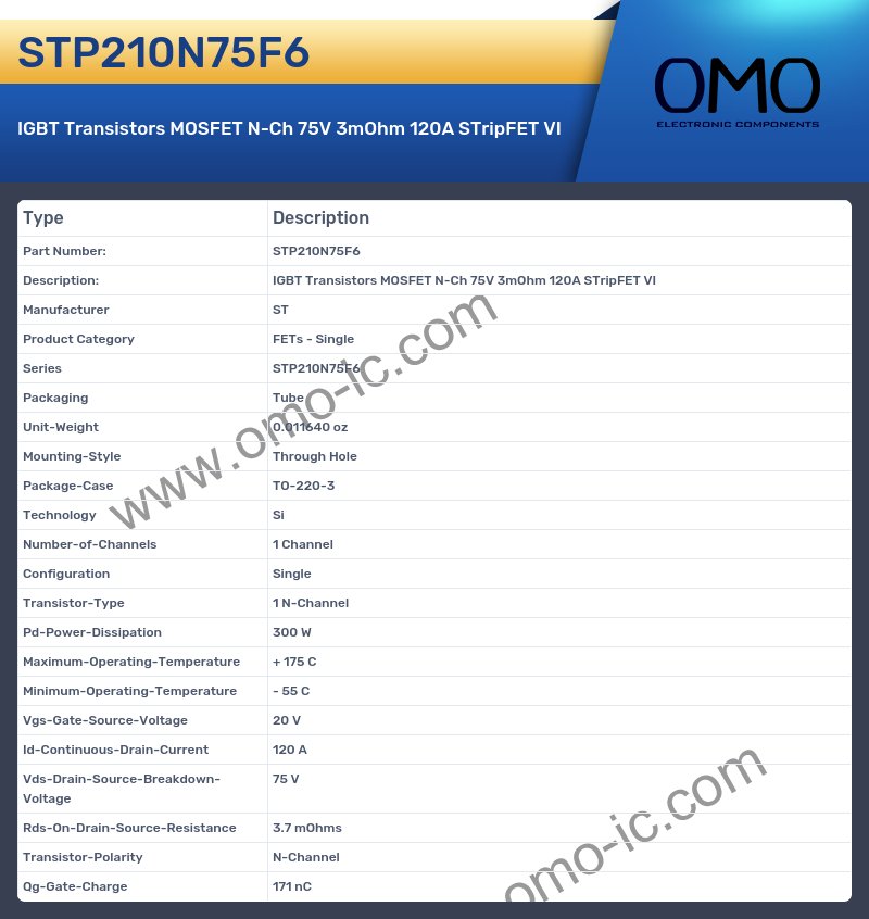 STP210N75F6