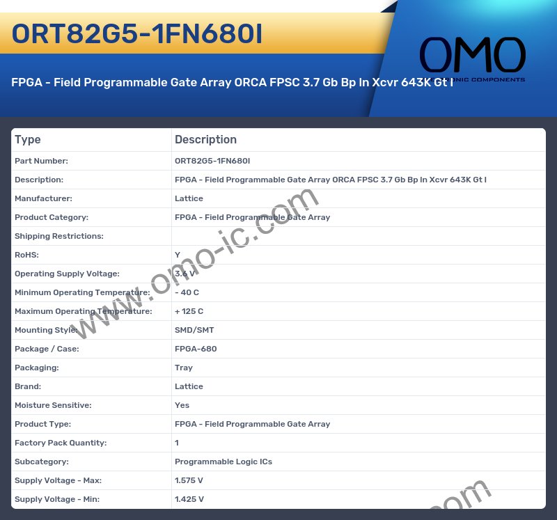 ORT82G5-1FN680I