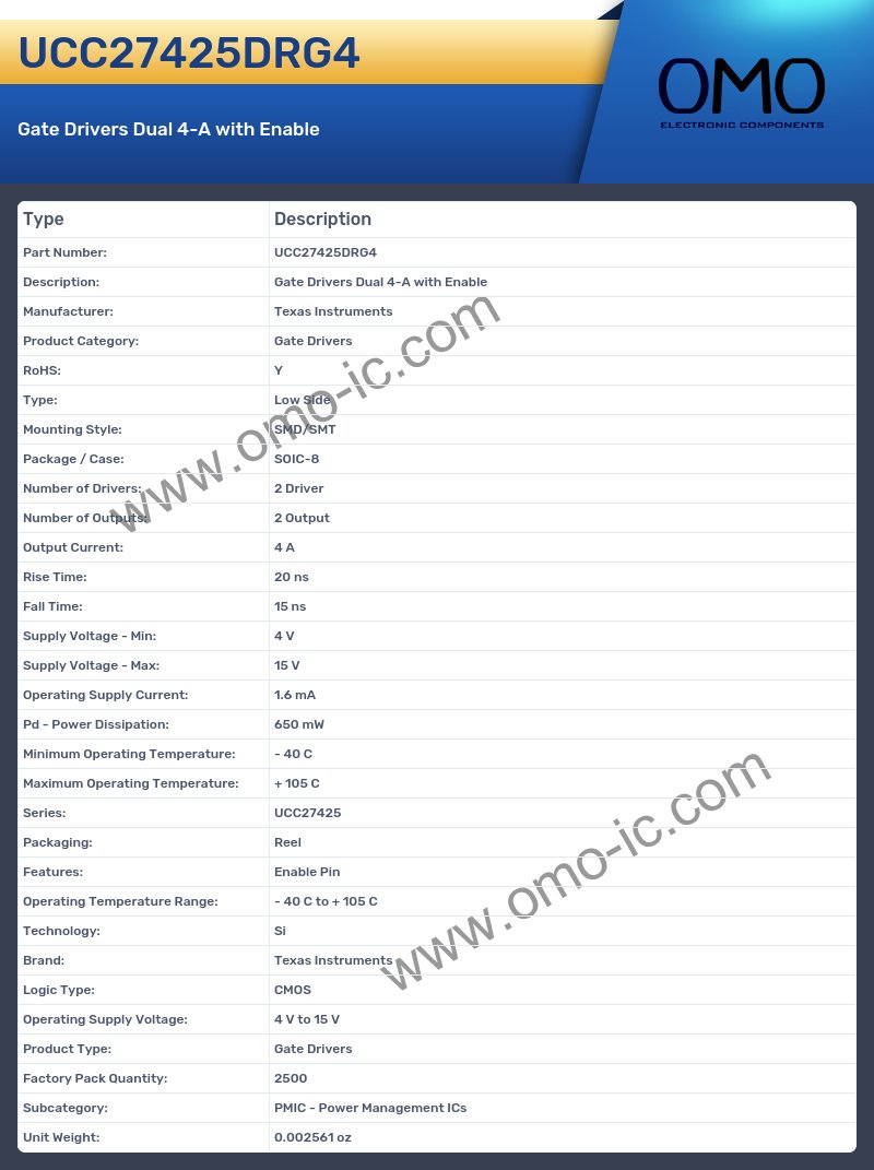 UCC27425DRG4