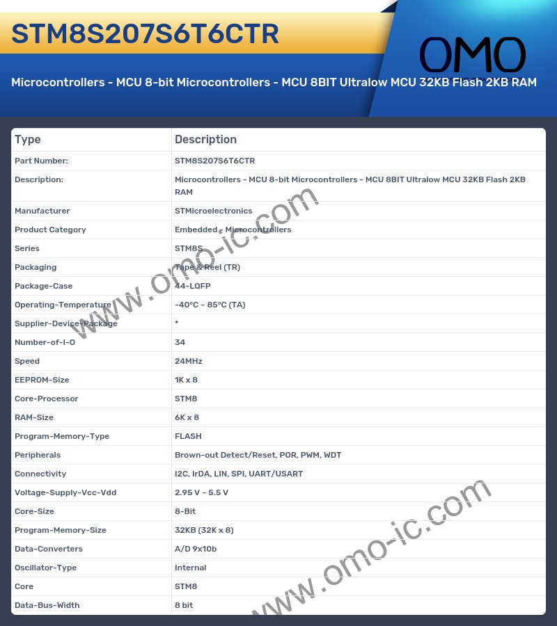 STM8S207S6T6CTR