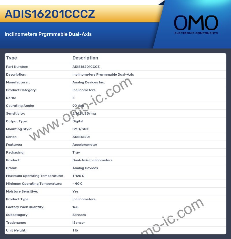 ADIS16201CCCZ