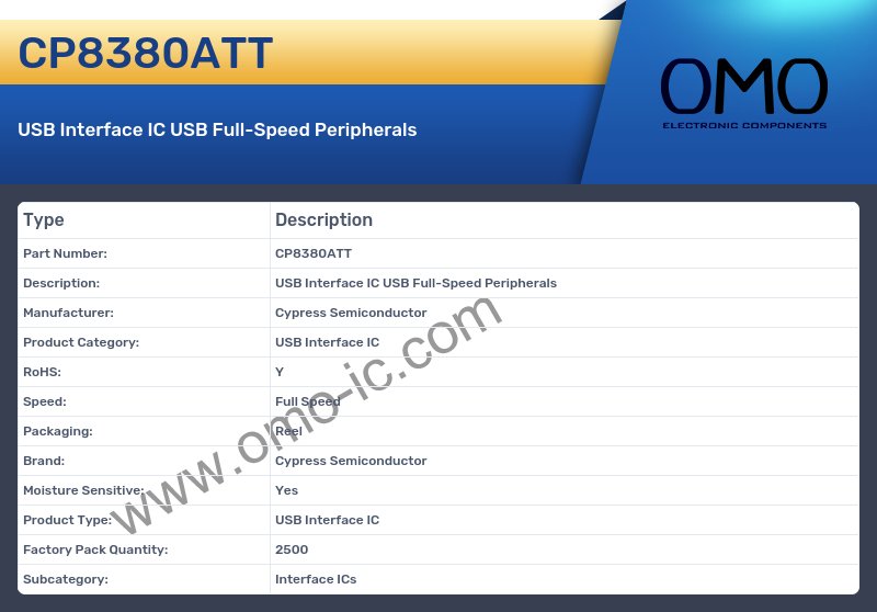 CP8380ATT